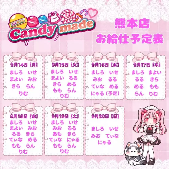 Candy made