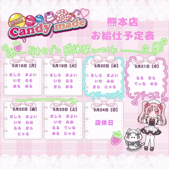 Candy Made