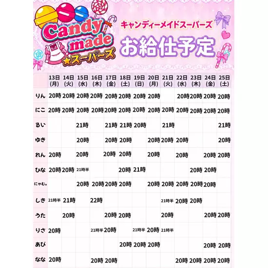 Candy made スーパーズ