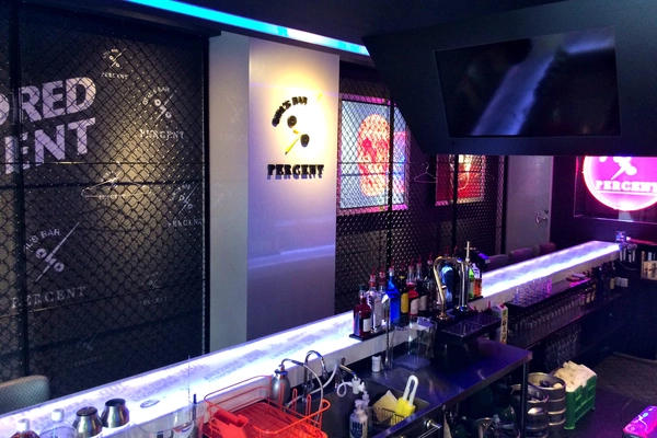 GiRl'S BAR PERCENT
