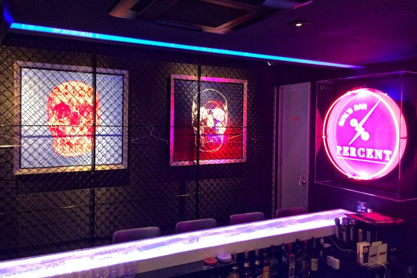 GiRl'S BAR PERCENT