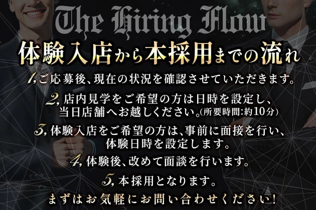 THE VIRGO FUKUOKA求人情報