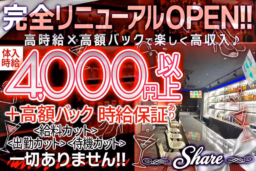 Share