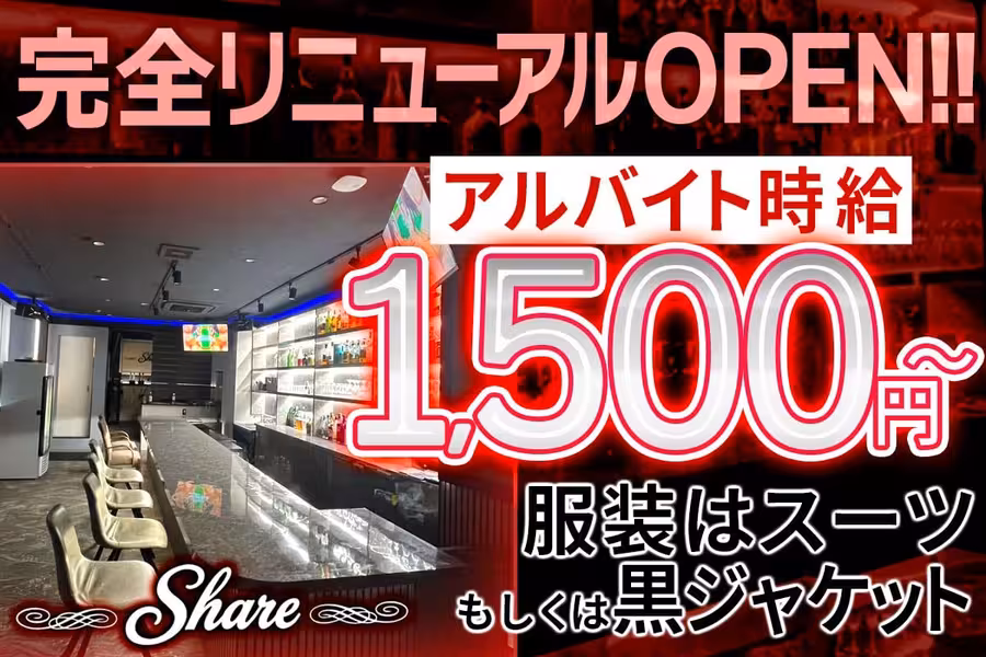Share