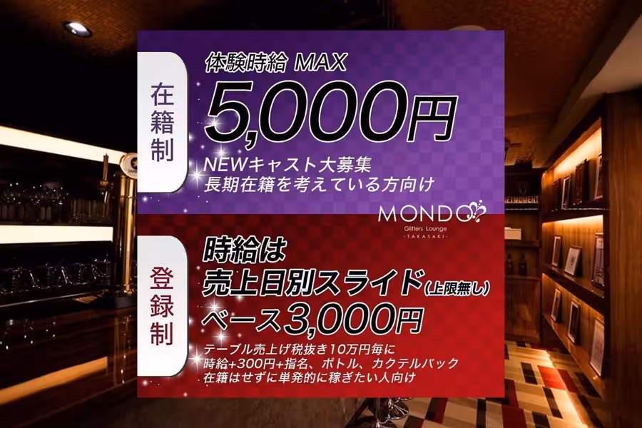 MONDO Glitters Lounge -TAKASAKI-