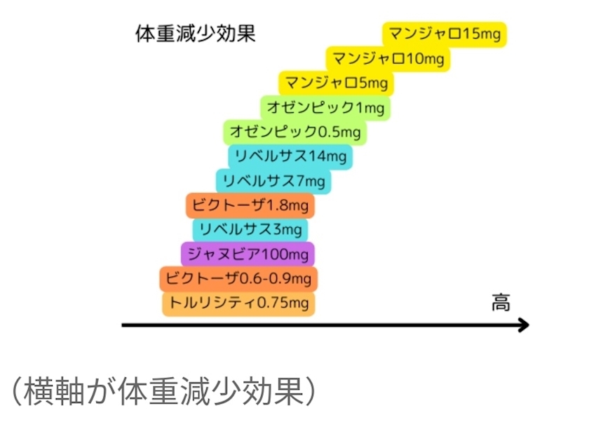 花宮 さくら