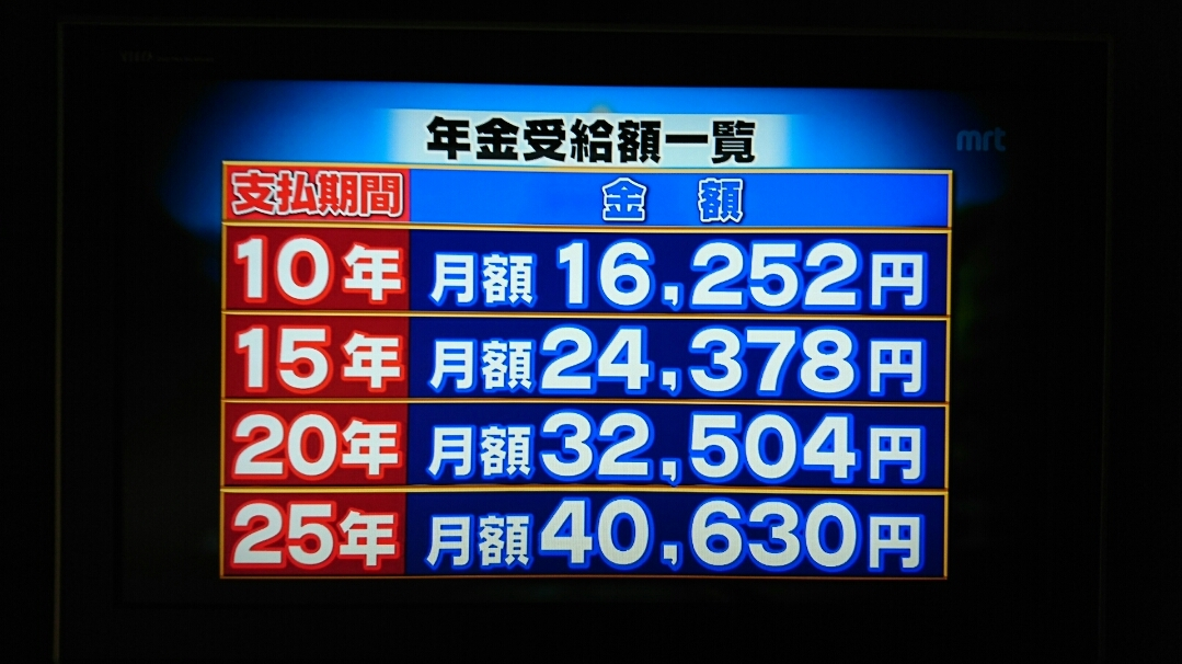五条 椿