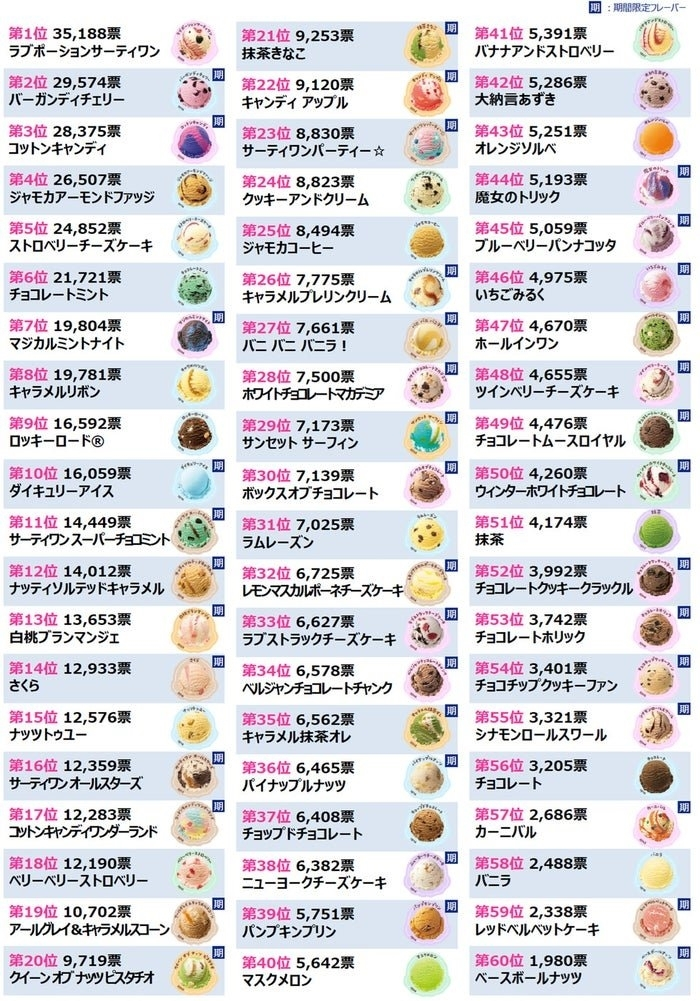華宮 れい