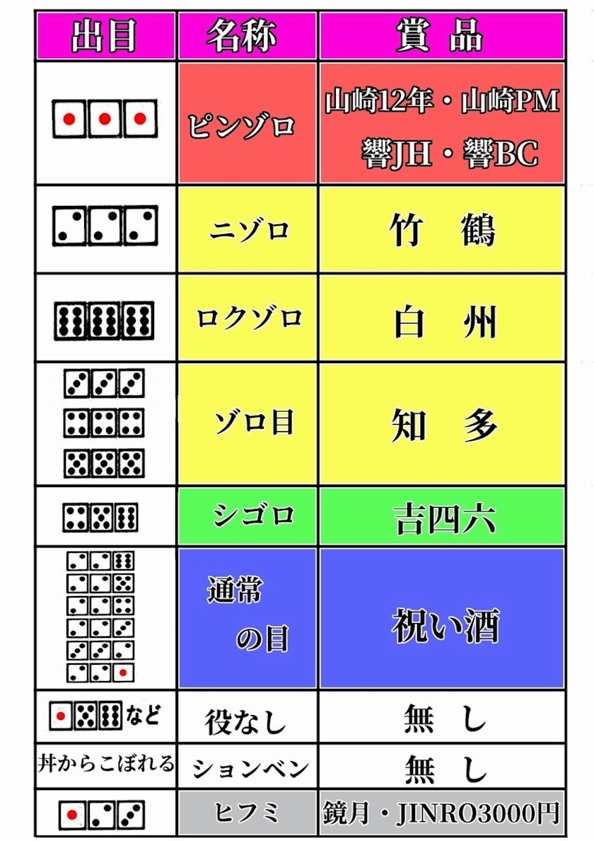 愛羽 仁美