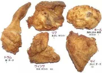 七星 夏純