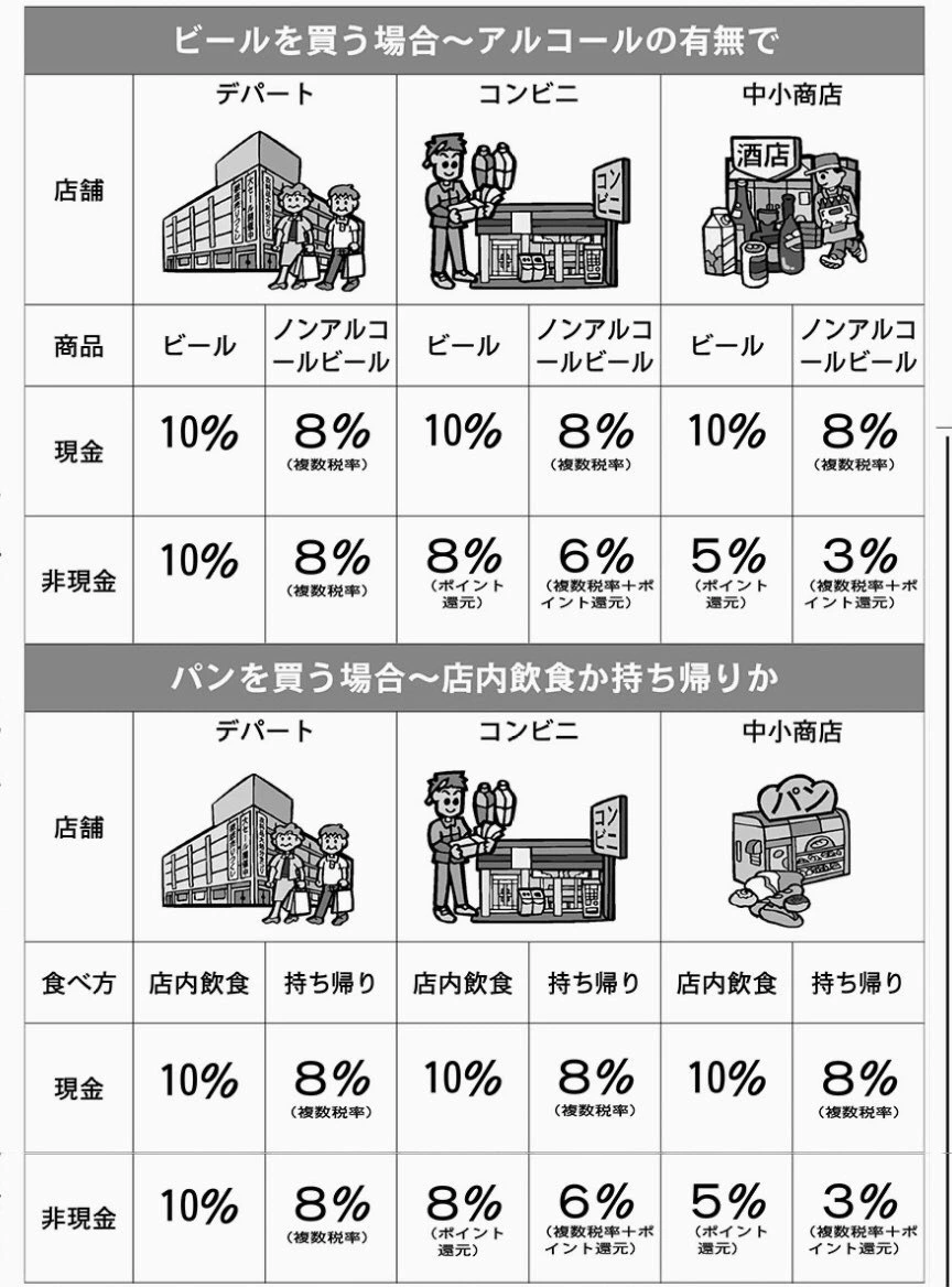 七星 夏純