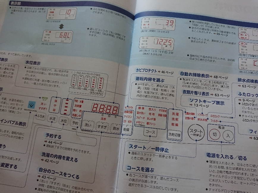 五条 椿