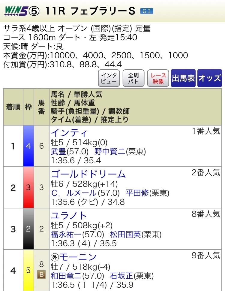 七星 夏純