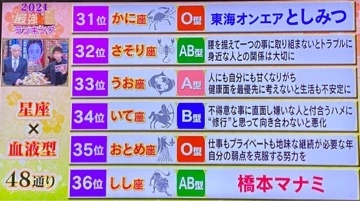 荒木 ナツミ