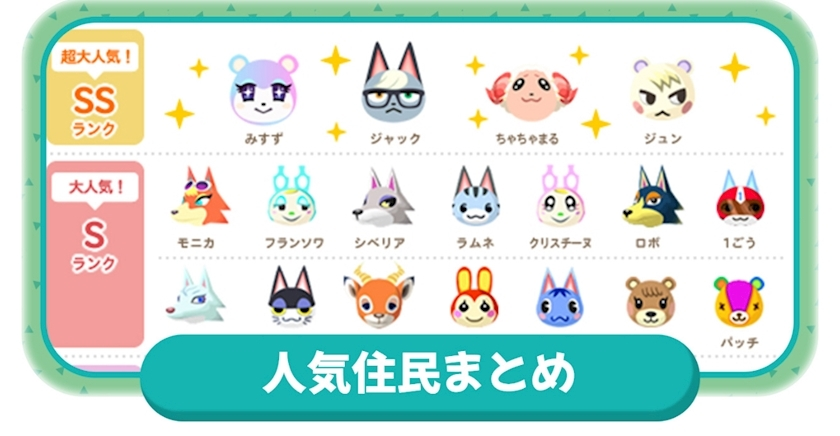 神楽 なな