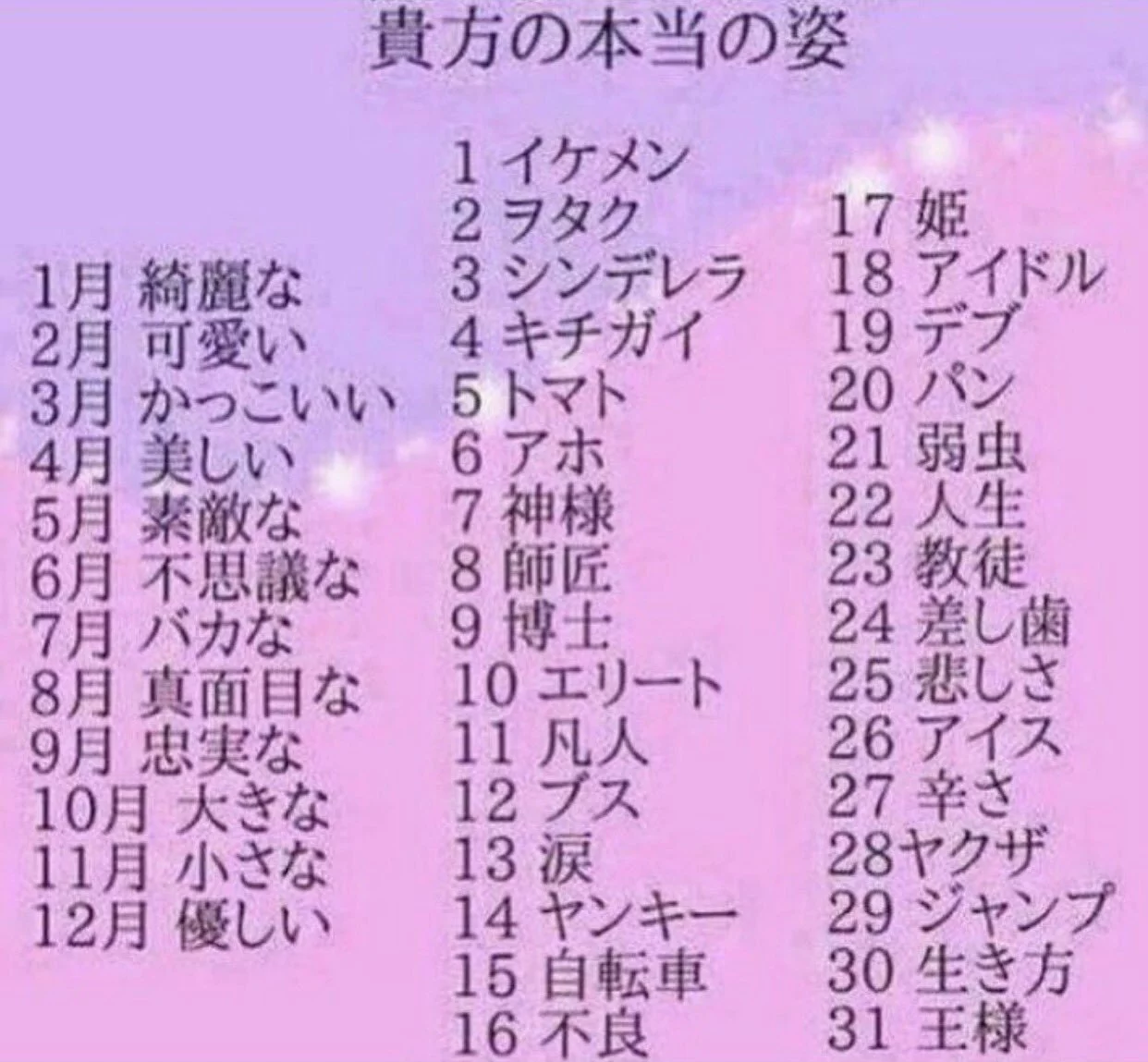 らん