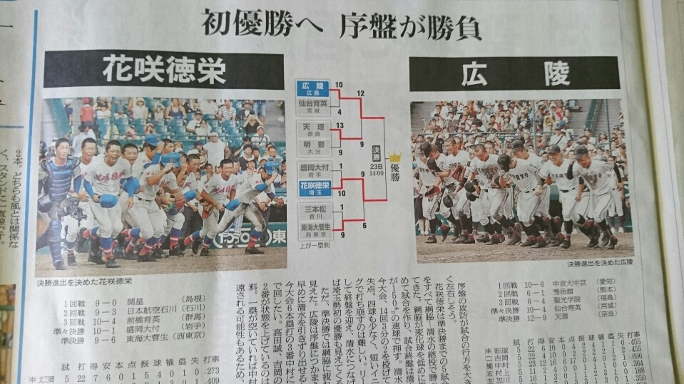 五条 椿