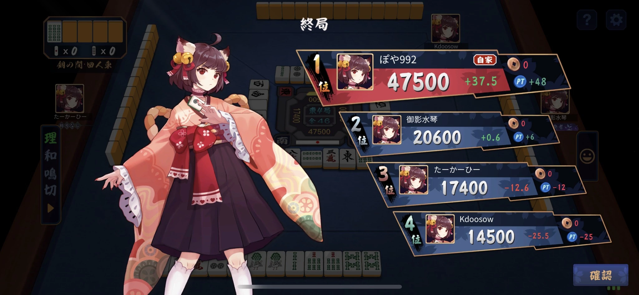 るちゃ