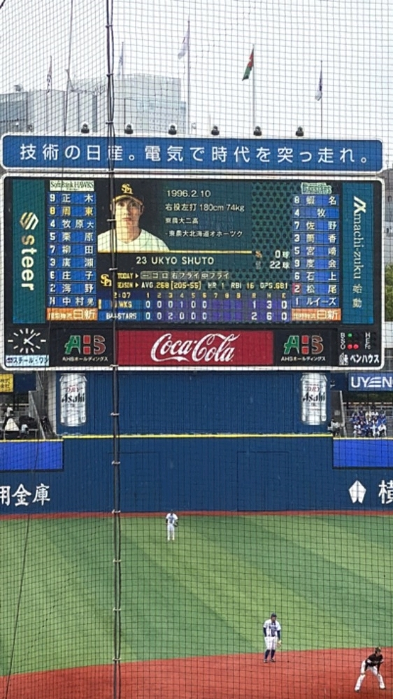 マヤ