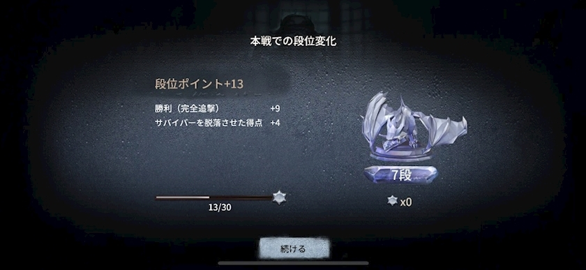 ふりふり ふりる