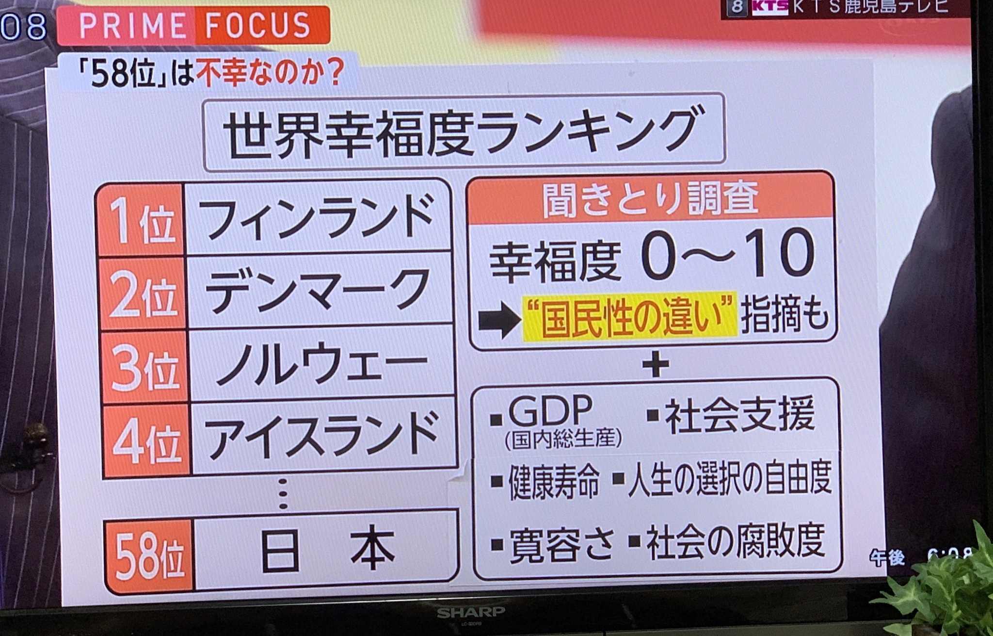 夢乃 サラ