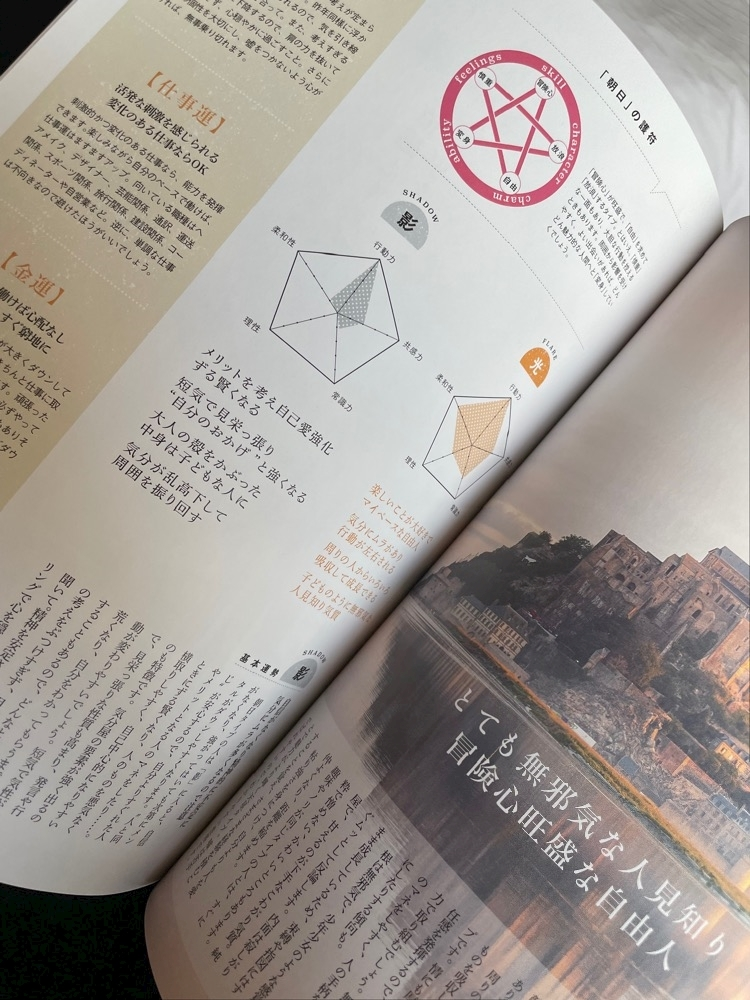 紗貴