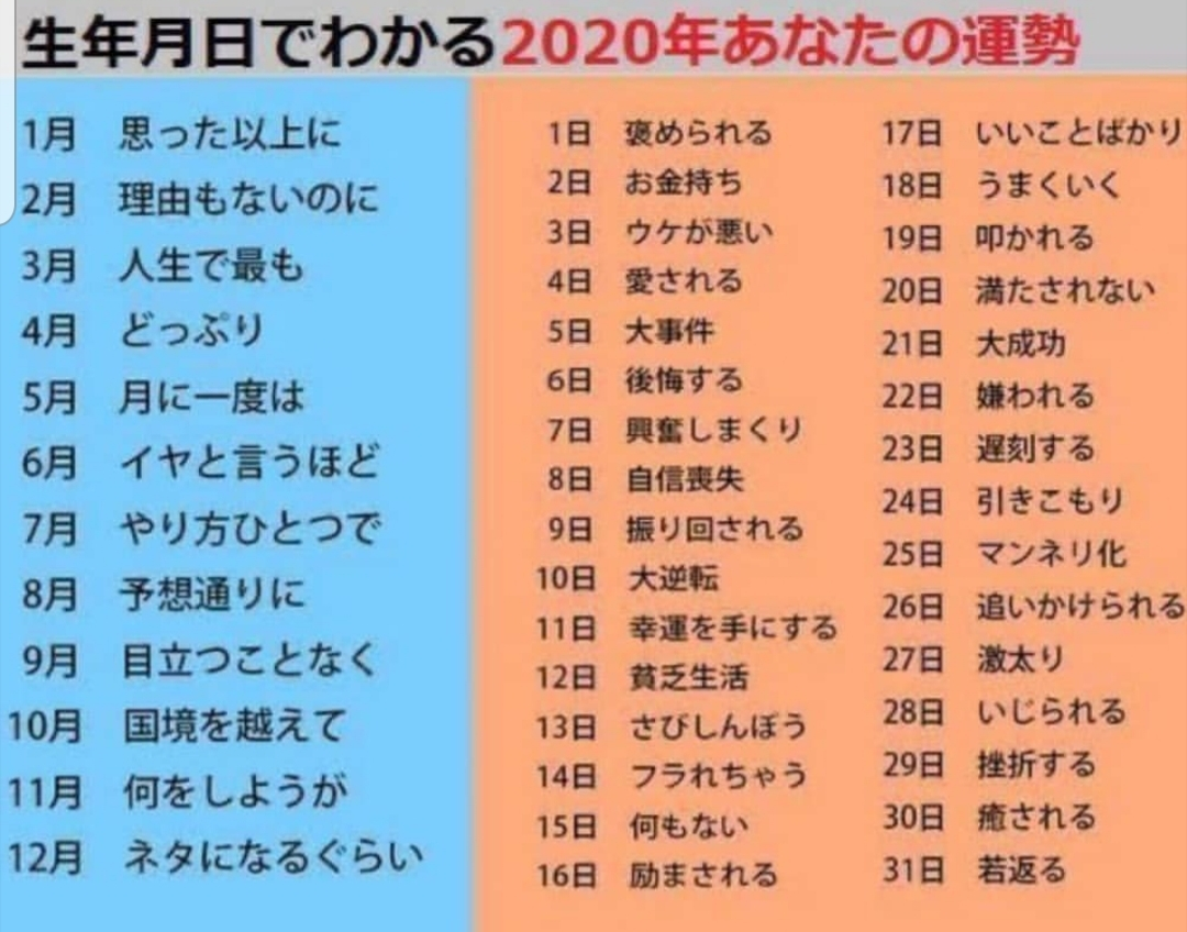 紫音