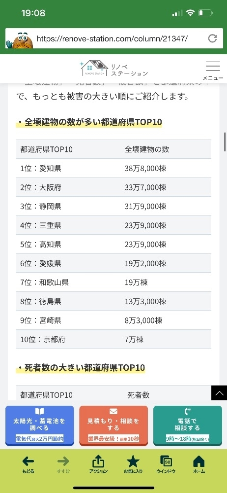 琶月 さな