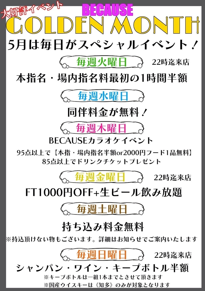 七海 結愛