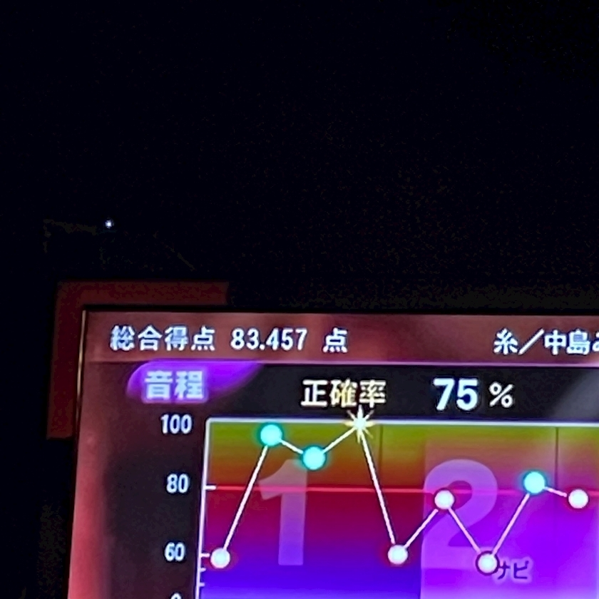 五条 はるな
