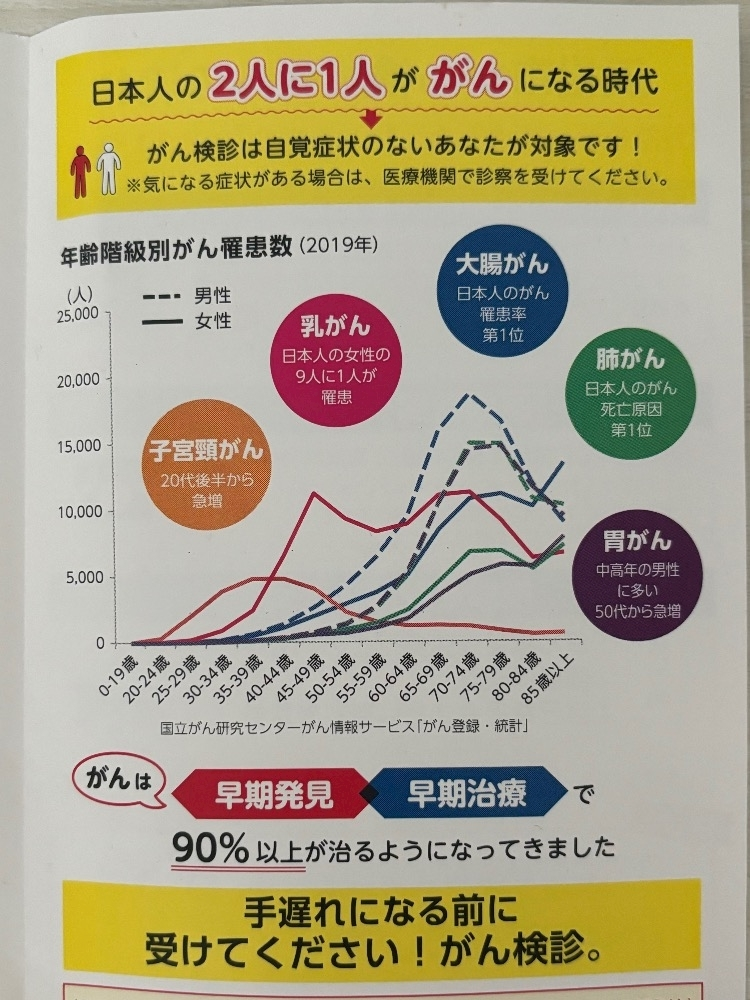 椎名 あかね