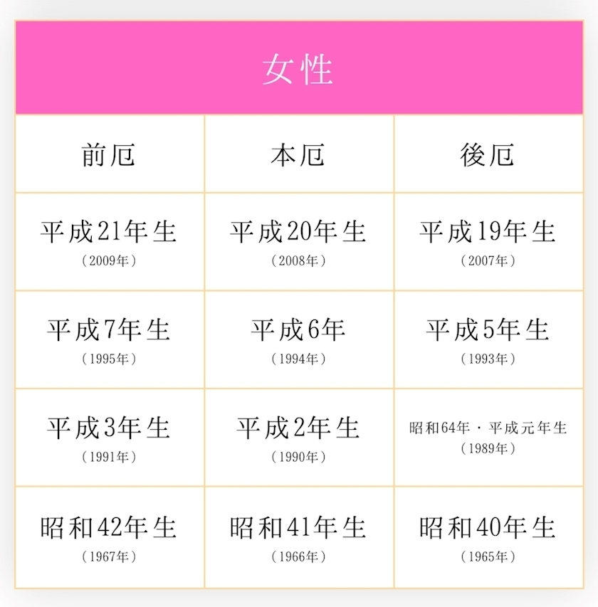 エミ （スタッフ）