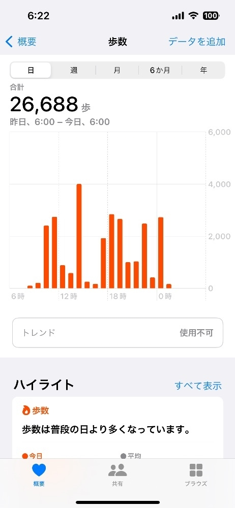 葉月 ひろみ