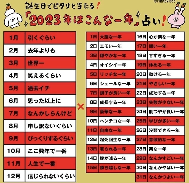 あこ