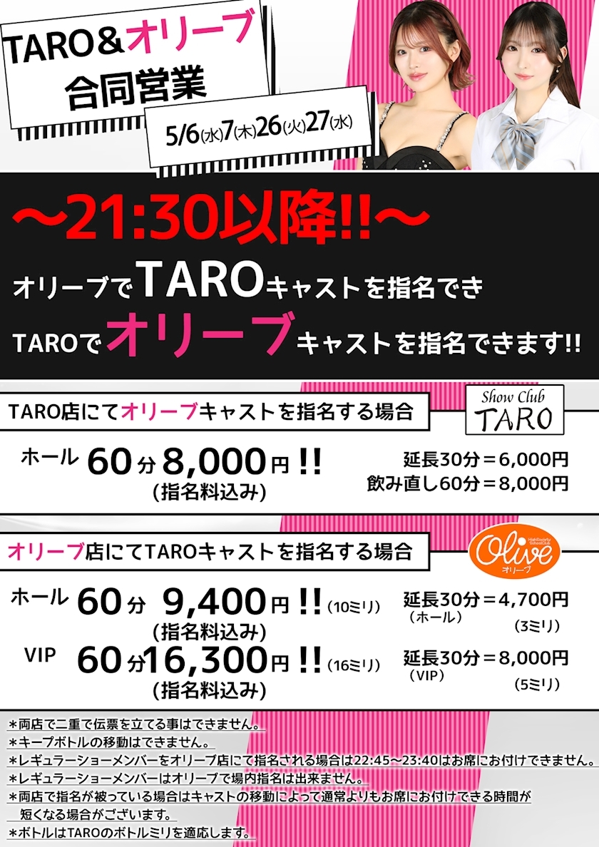 TaroTube