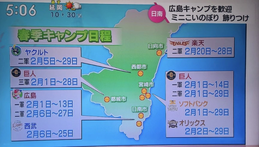 五条 椿