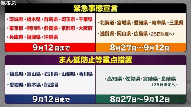 藤本 祐子ママ