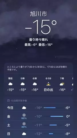 七星 夏純