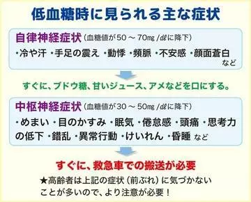 あやの