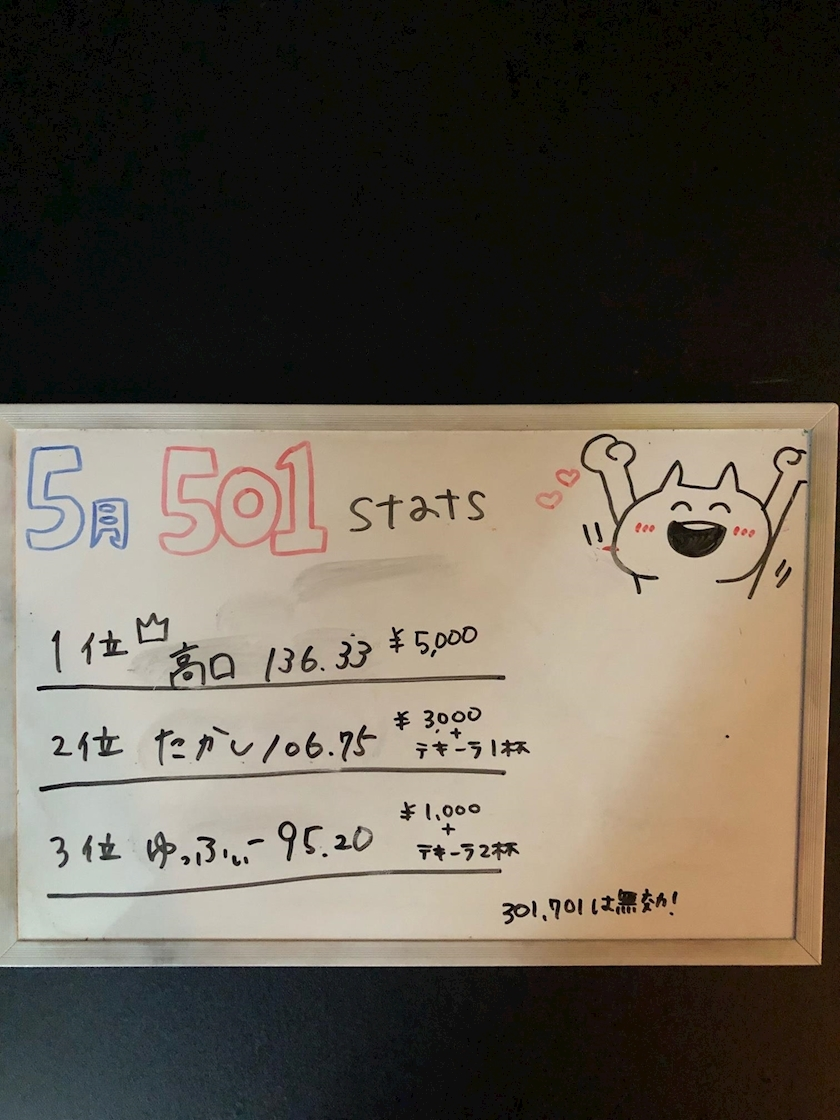 まさや代表
