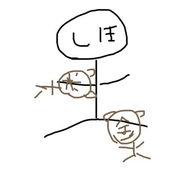 しほ