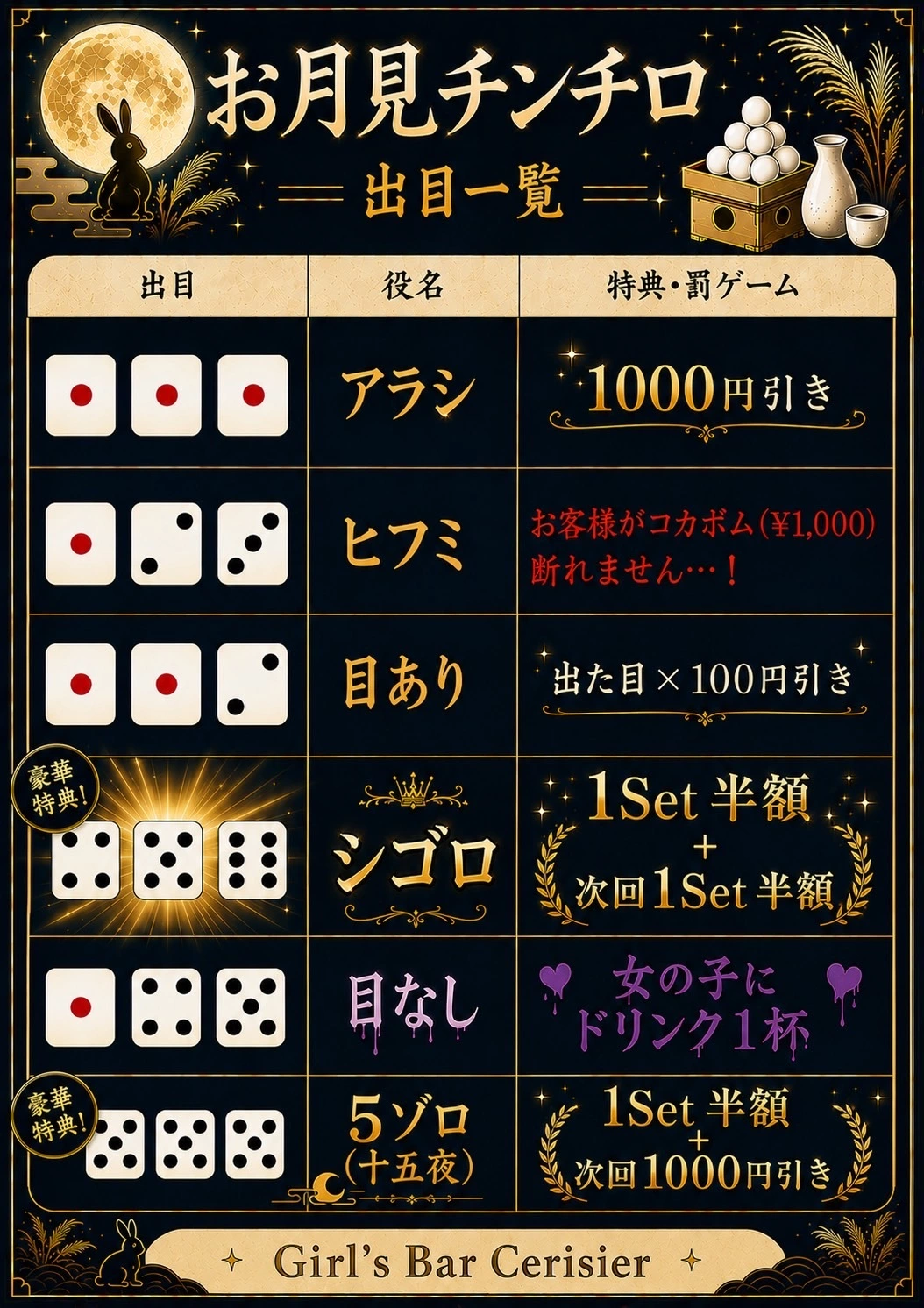 なおみ