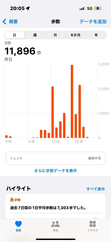 りおな