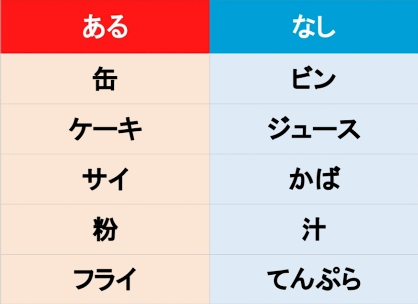 エミ （スタッフ）