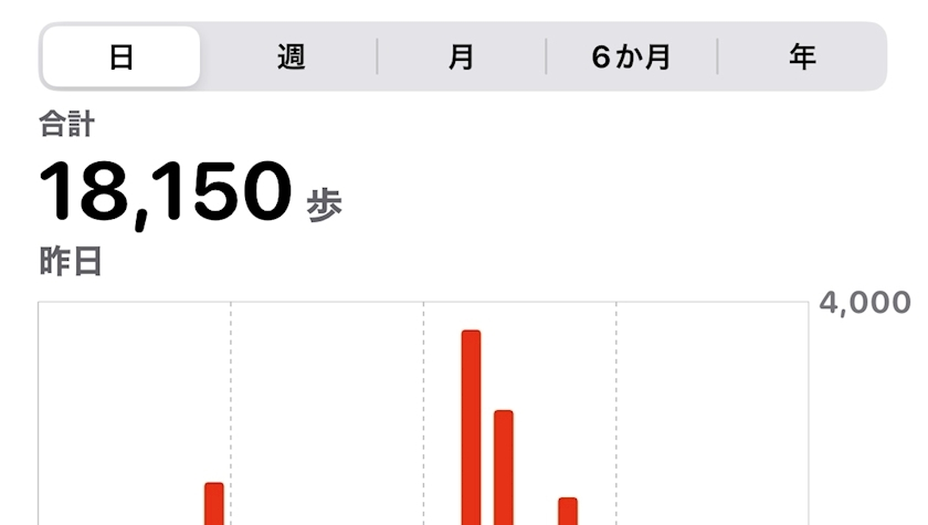 池田 ゆりか ママ