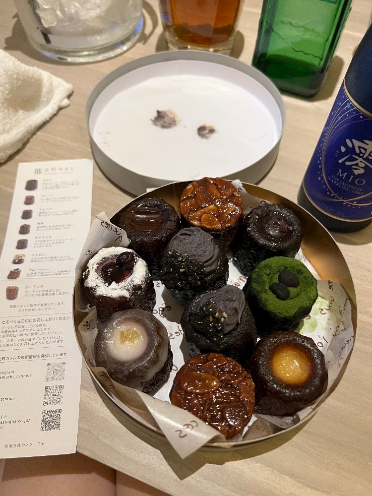 藤城 あん