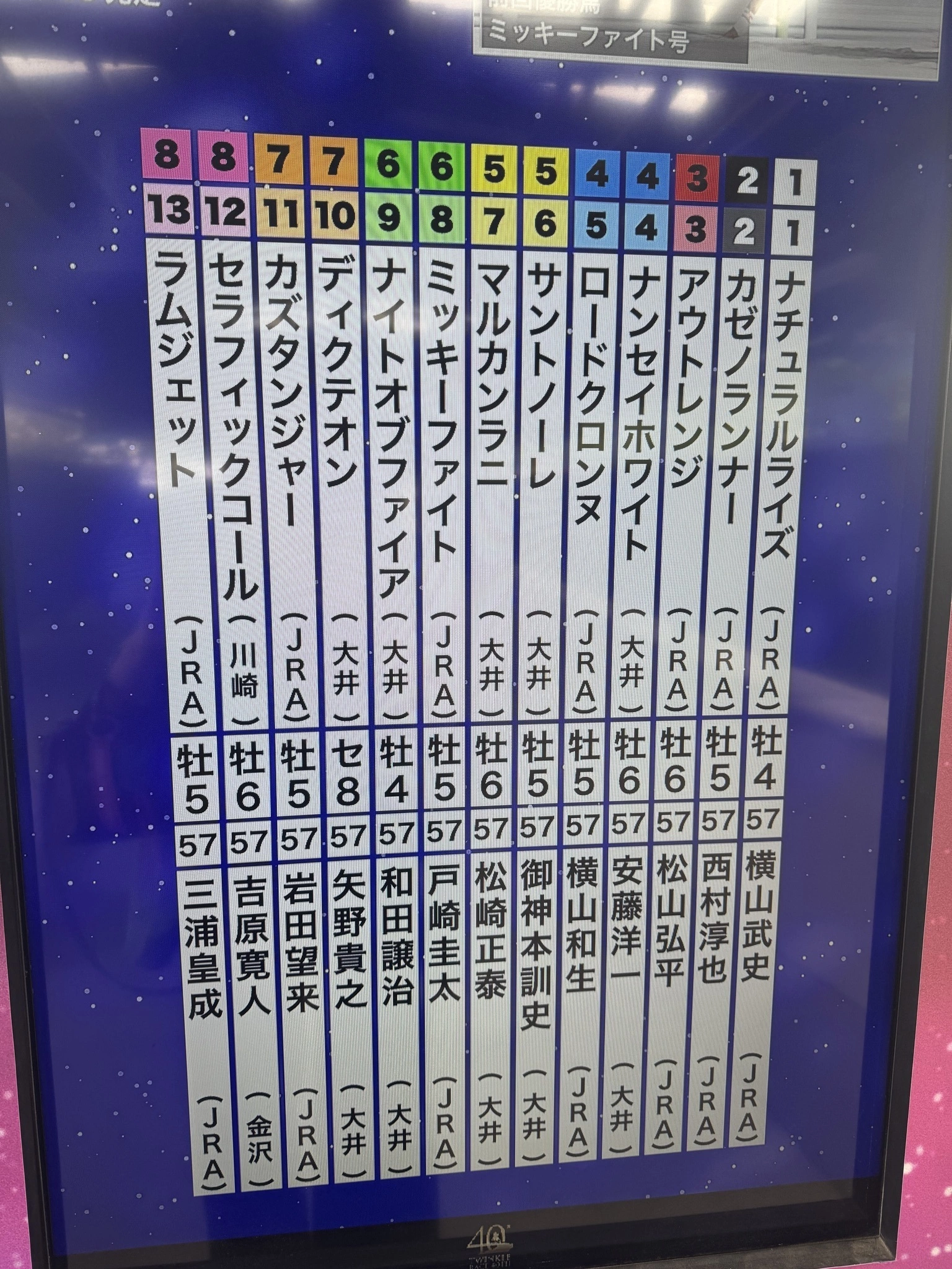 らむ