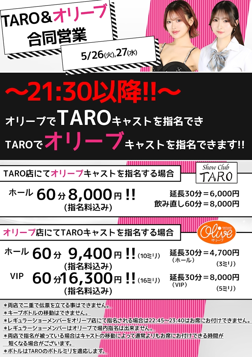 TaroTube