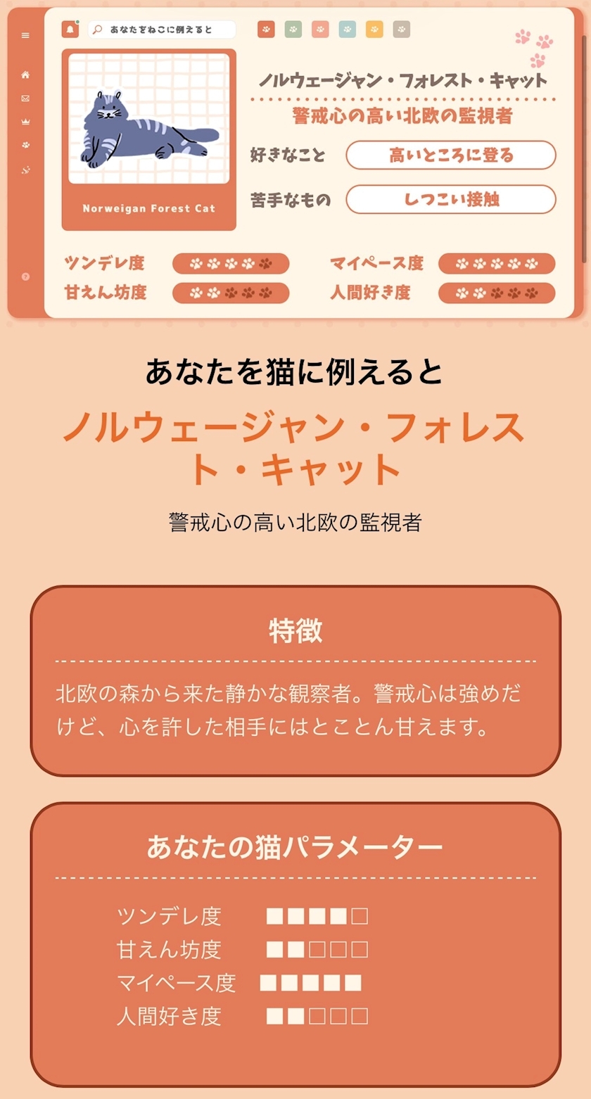 りり