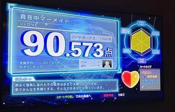 七星 夏純